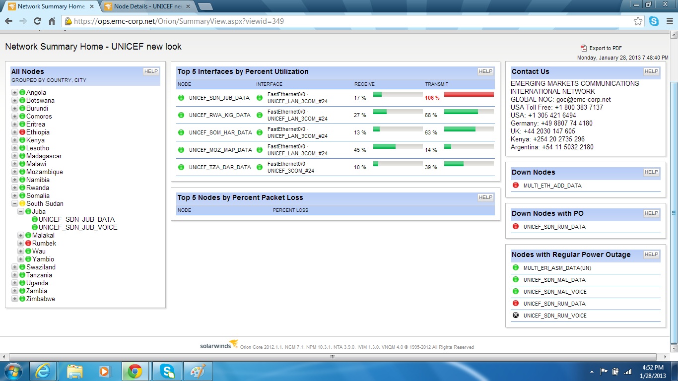 Systems Monitoring